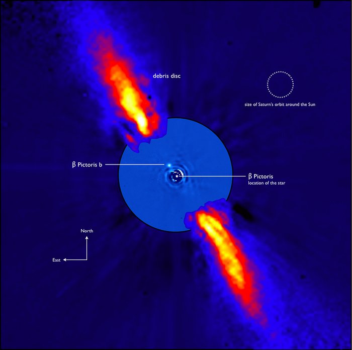 Beta Pictoris as seen in infrared light - annotated