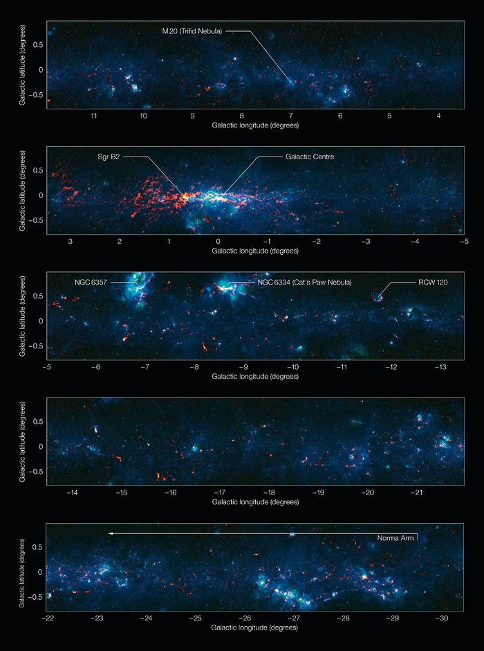 View of the Galactic Plane from the ATLASGAL survey (annotated and in five sections)