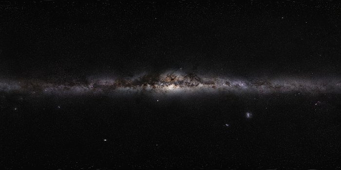 The Milky Way panorama