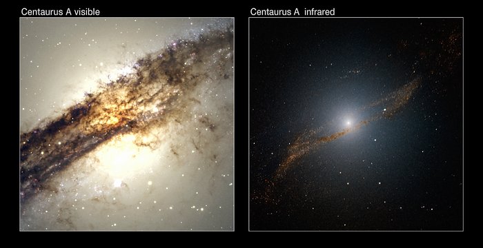 The “meal” of Centaurus A