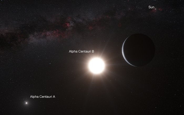 En kunstners forestilling af planeten omkring Alpha Centauri B (med kommentarer)