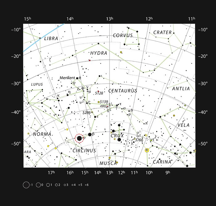 Alfa Centauri i stjärnbilden Kentauren  