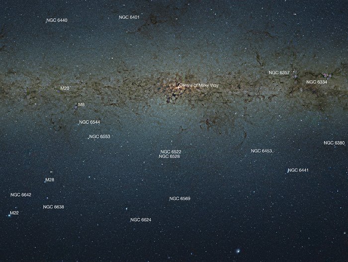 Mapa de la visión de VISTA del centro de la Vía Láctea con anotaciones