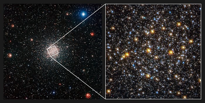 Vergleich der WFI- und Hubble-Aufnahmen von NGC 6362