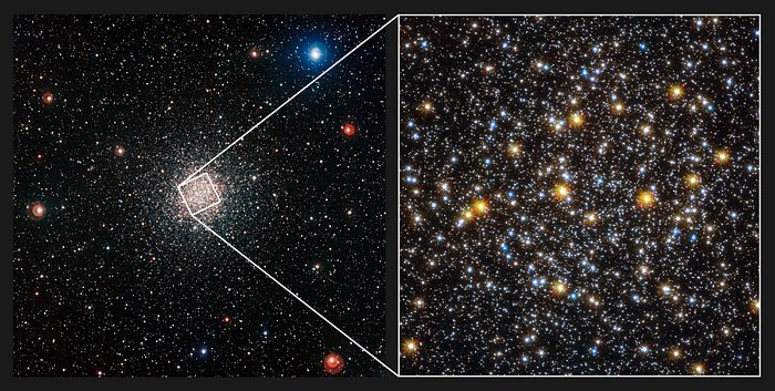 Vergleich der WFI- und Hubble-Aufnahmen von NGC 6362