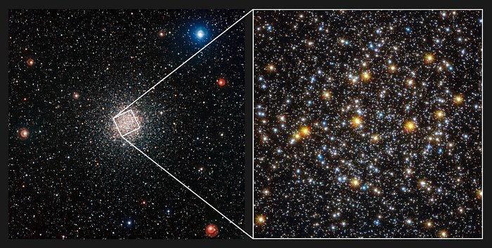 Sammenligningsbillede af kuglehoben NGC 6362 fra WFI og Hubble