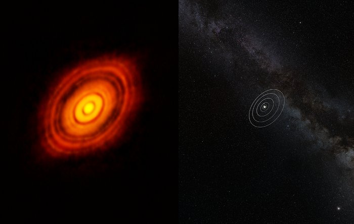 Srovnání systému HL Tauri a Sluneční soustavy