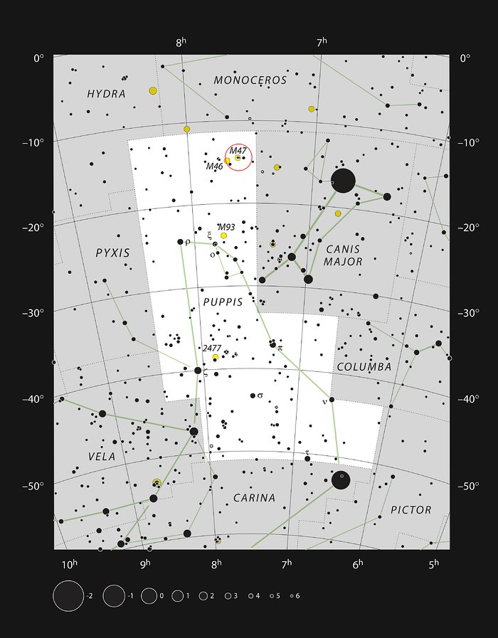 De sterrenhopen Messier 47 en Messier 46 in het sterrenbeeld Puppis