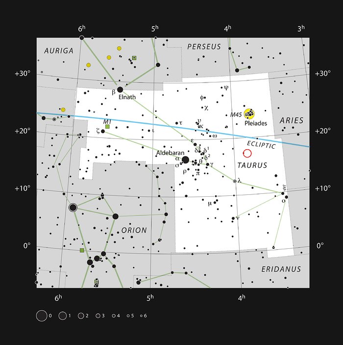 The unusual binary star V471 Tauri in the constellation of Taurus