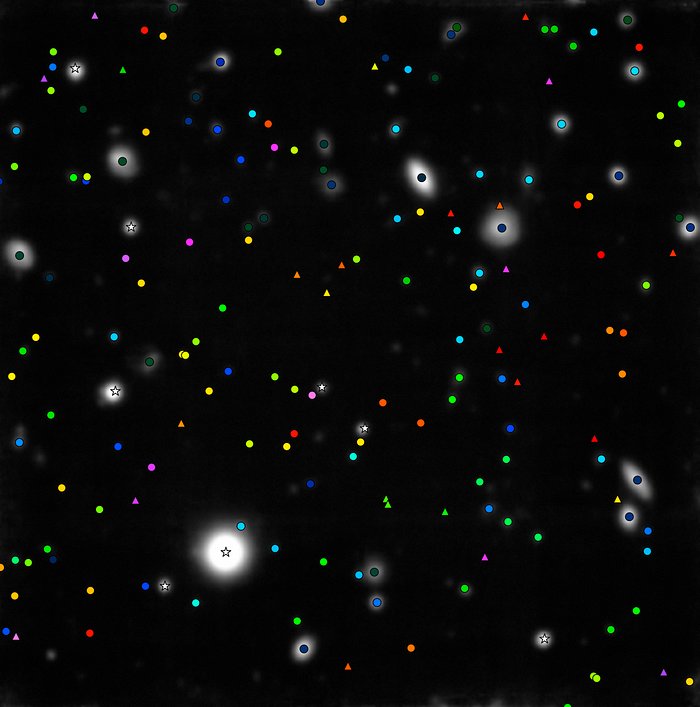 MUSE mira fijamente el Campo profundo Sur del Hubble
