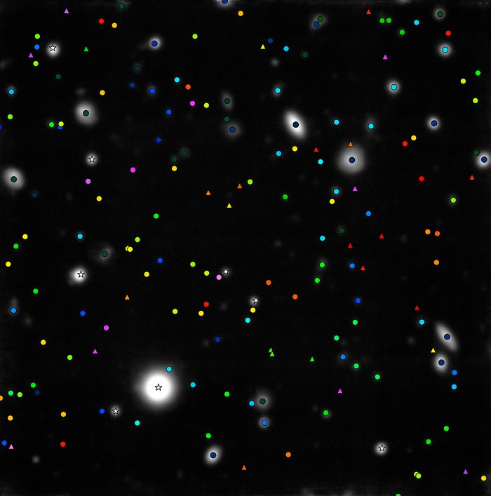 MUSE fissa lo sguardo al Campo Profondo Meridionale di Hubble