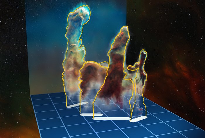 3D udgave af Pillars of Creation