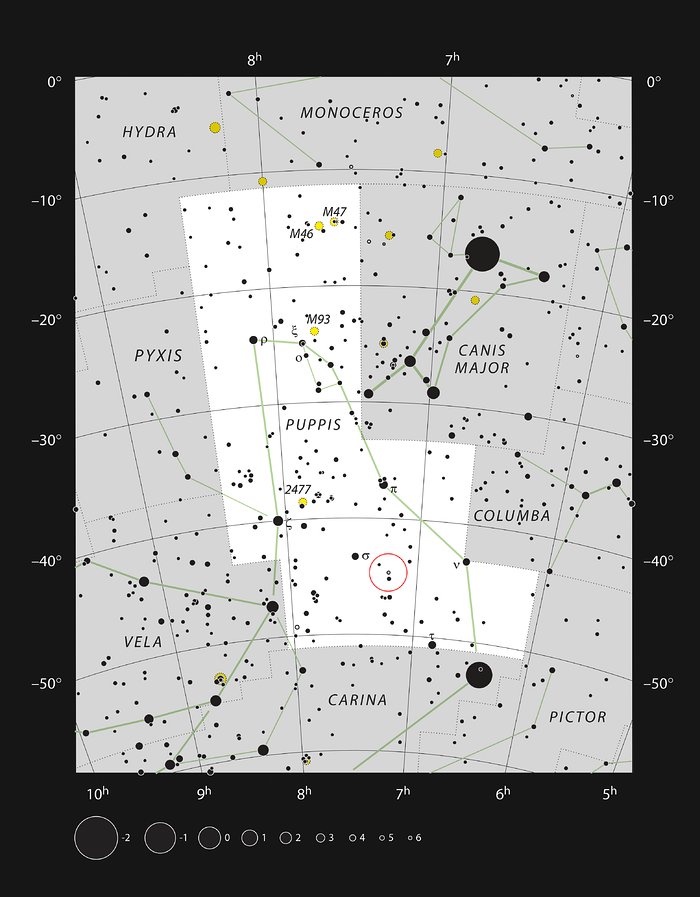 La estrella L2 Puppis en la constelación de Puppis 