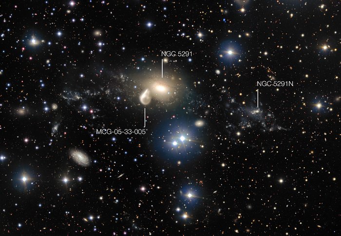The surroundings of the interacting galaxy NGC 5291 (annotated)