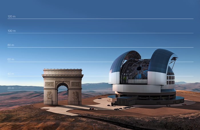 El E-ELT comparado con el Arco del Triunfo en París (Francia)