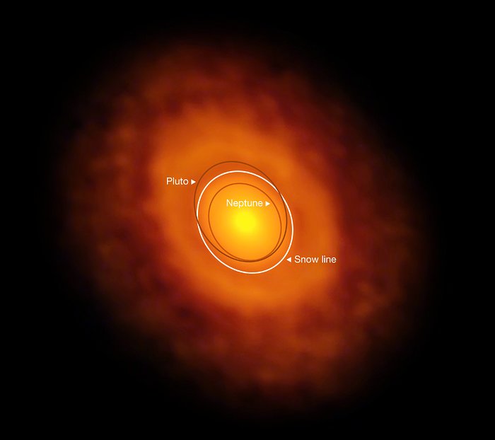 ALMA-optagelse af den protoplanetariske skive omkring V883 Orionis med markeringer