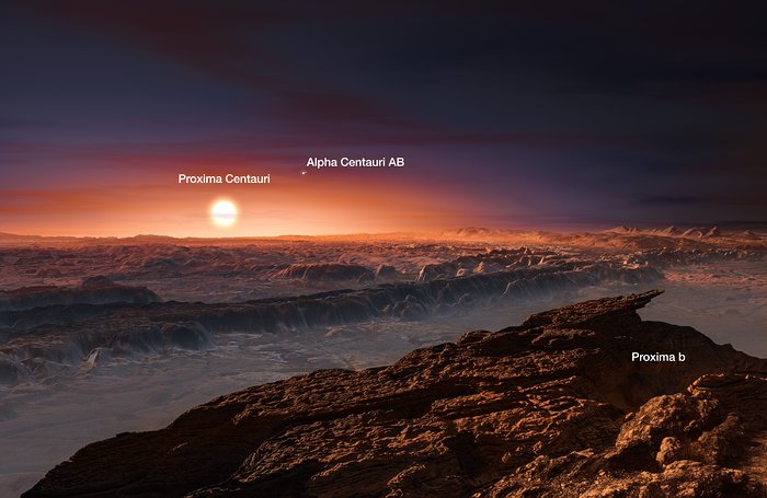 Taiteilijan näkemys Proxima Centauria kiertävästä planeetasta (merkinnöin)
