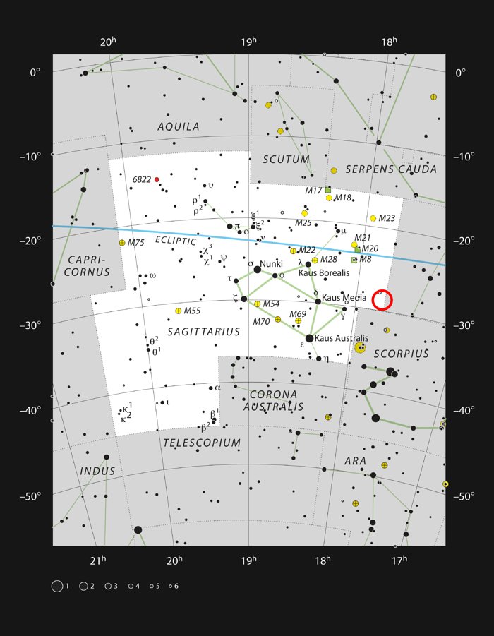 RR Lyrae-sterren in het sterrenbeeld Boogschutter
