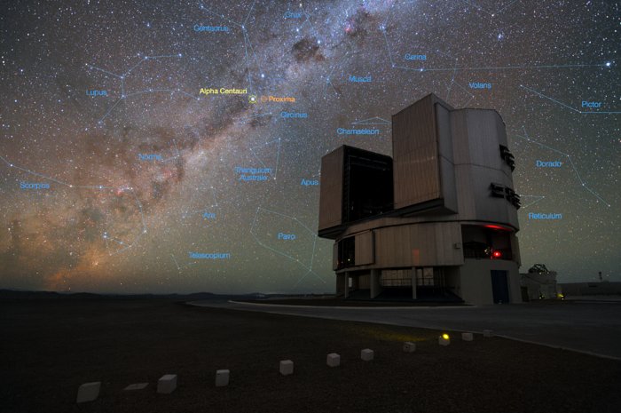 O Very Large Telescope e o sistema estelar Alfa Centauri