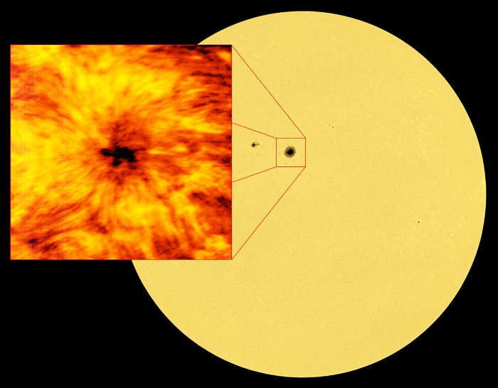 Imagen de la superficie del Sol junto con una imagen, más cercana, de una mancha solar obtenida con ALMA