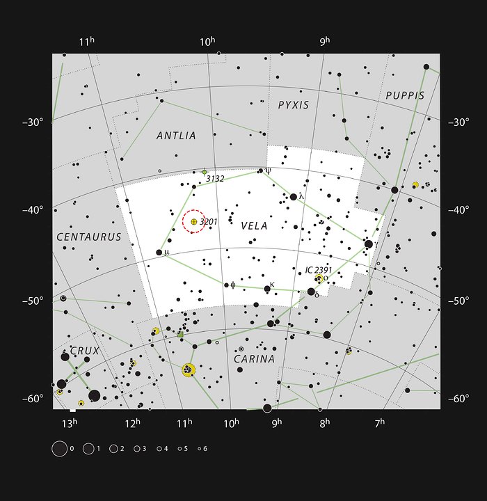 Kuglehoben NGC 3201 i stjernebilledet Vela (Sejlet)