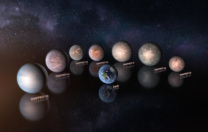 Imagens artísticas do sistema planetário TRAPPIST-1
