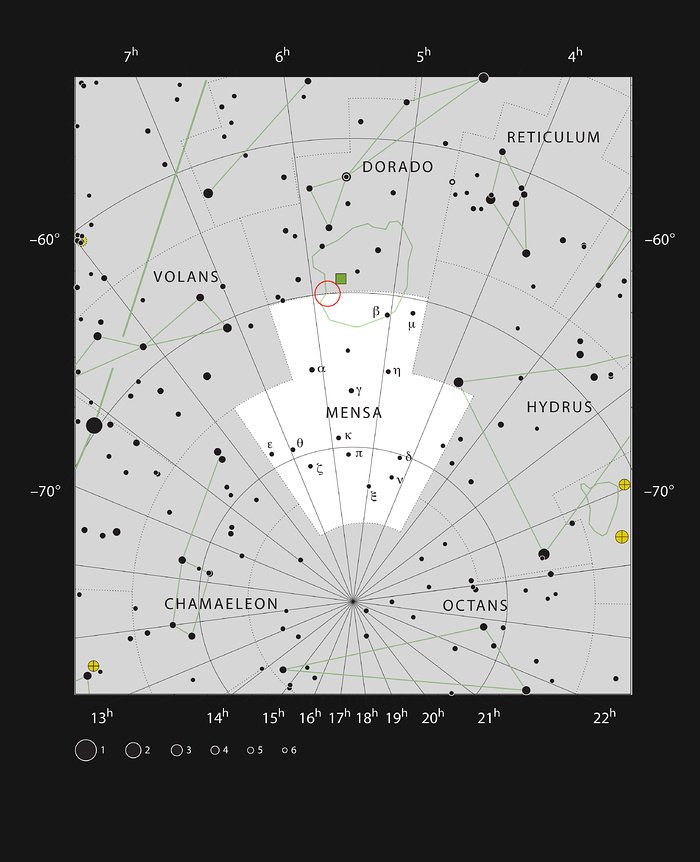 The image shows a constellation map of Mensa. The vertical axis scale is in degrees, while the horizontal axis is in units of hours. Along the bottom there is a scale to compare the brightness of different stars. Mensa sits centrally in the map and is made up of fainter stars (i.e., smaller dots); around it are the constellations Dorado and Chamaeleon, among others.