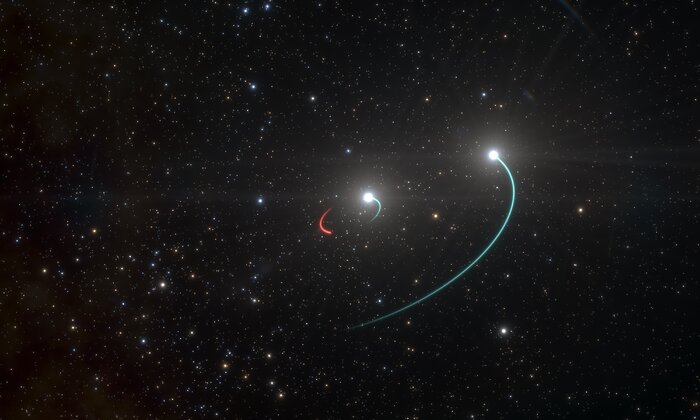 Artist’s impression van het drievoudige systeem met het meest nabije zwarte gat
