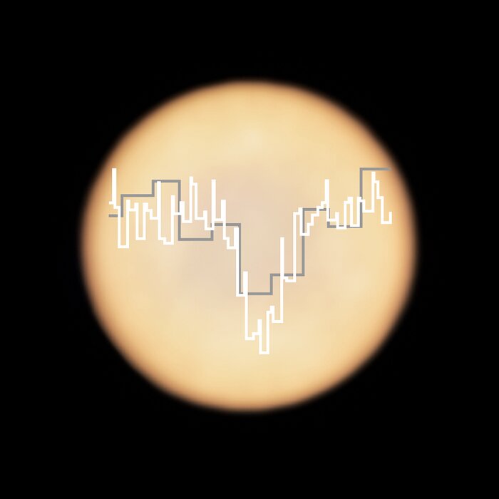 Fosfinsignaturen i Venus spektrum