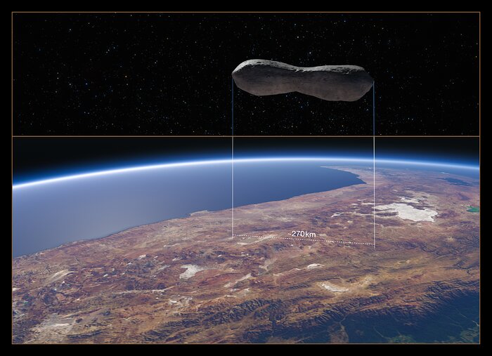 Størrelsen af asteroiden Kleopatra sammenlignet med Chile