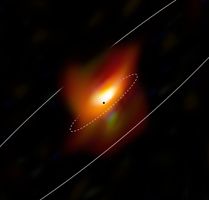 Vue rapprochée du noyau actif de la galaxie Messier 77