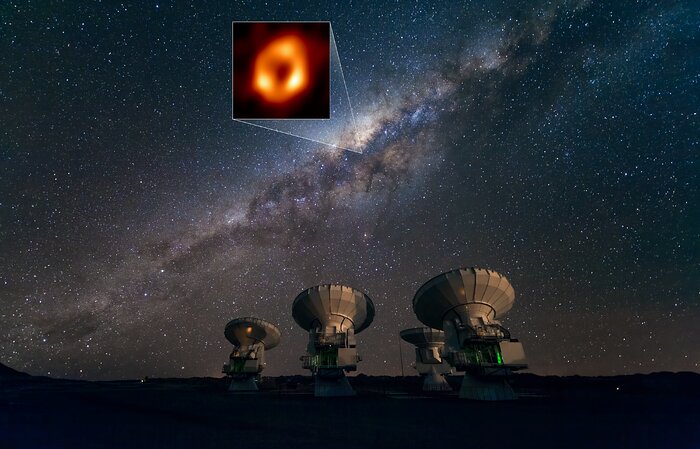 Linnunrata ja sen keskustan musta aukko 'Atacama Large Millimeter/submillimeter Array'-teleskooppiverkostosta nähtynä