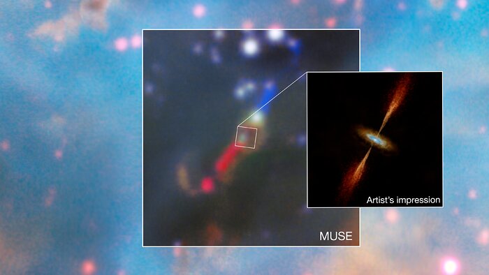 Observações MUSE e imagem artística do sistema estelar jovem HH 1177