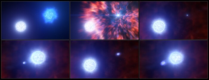 Uma supernova deixa para trás um objeto compacto num sistema binário