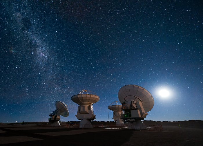 ALMA antennas under the Milky Way
