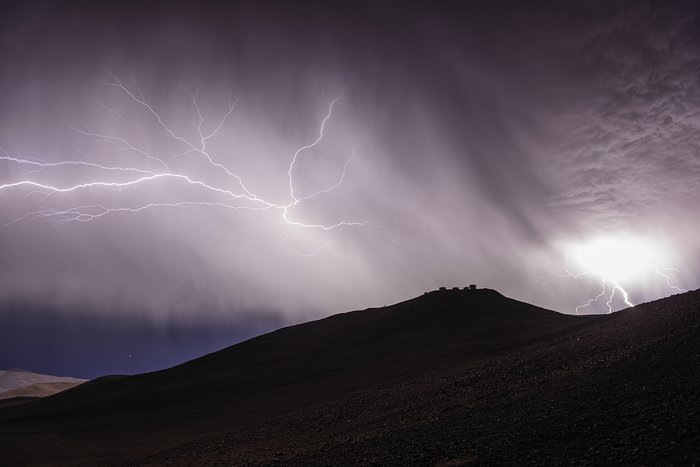 Rayos y relámpagos