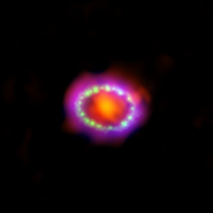 Dageraad van een nieuw tijdperk voor supernova 1987A