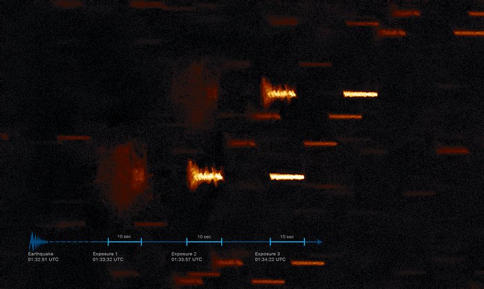 Estrelas trémulas