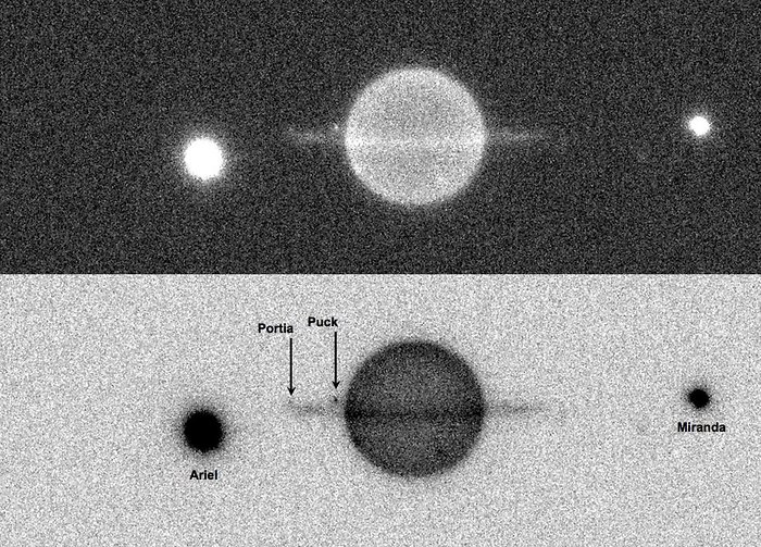 Uranus and satellites