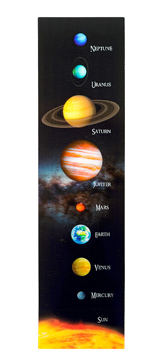 3D Solar system Bookmark ENG