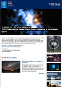 ESO — ESO Observations Reveal Black Holes' Breakfast at the Cosmic Dawn — Science Release eso1921