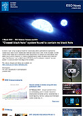 ESO — “Det närmaste svarta hålet” var en ovanlig dubbelstjärna — Science Release eso2204sv