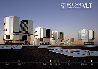 Poster: Ten Years of the VLT