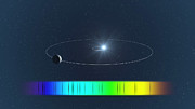 El método de la velocidad radial para encontrar exoplanetas