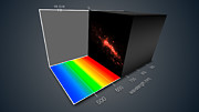 MUSE-Darstellung der H-Alpha-Linie in der seltsamen Galaxie NGC 4650A