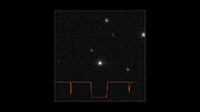 Beobachtungen der Sternbedeckung des Asteroiden Chariklo