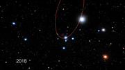 Impressão artística da estrela S2 a passar muito perto do buraco negro supermassivo no centro da Via Láctea
