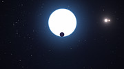 Ilustración animada del planeta que orbita en el sistema HD 131399