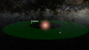 A fly-through of the Proxima Centauri system