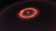 Animation der Staubgürtel um Proxima Centauri
